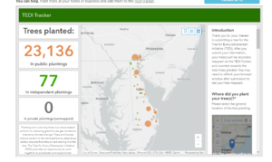 Image of online TEDI Dashboard which shows number of trees planted